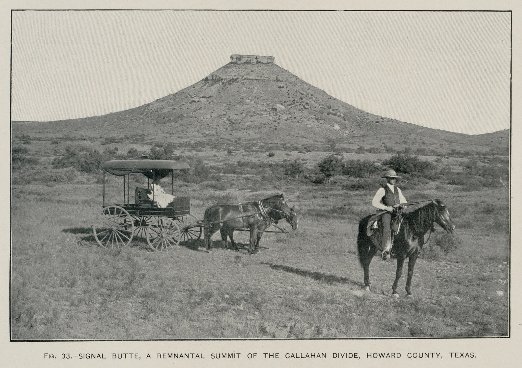 Signal Peak near Big Spring, Texas (Texas Geological Survey, 1889) (USGS photo, 1900)